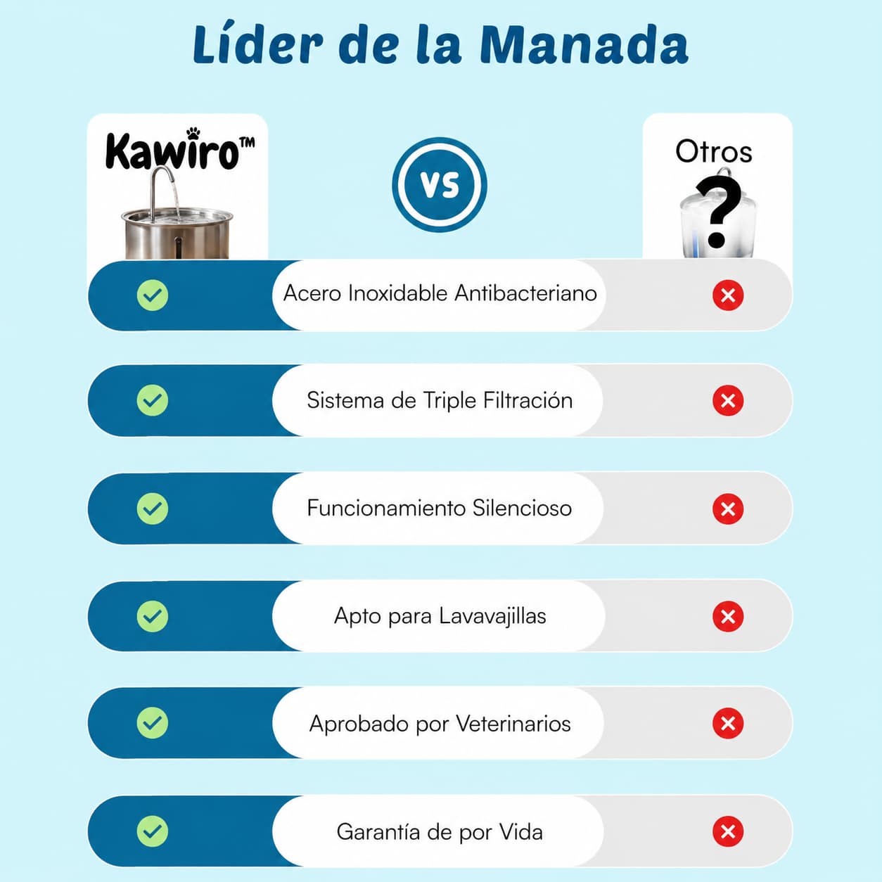 Fuente Kawiro™