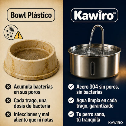 Fuente Kawiro™ - Hidrata y Protege de Bacterias